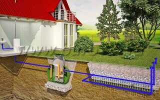Автономная канализация для дачи: виды, устройство, особенности эксплуатации