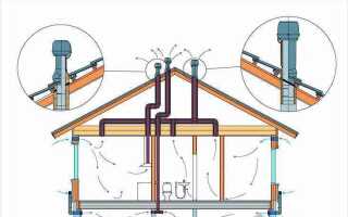 Особенности использования энергии природы для прокладки естественной вентиляции