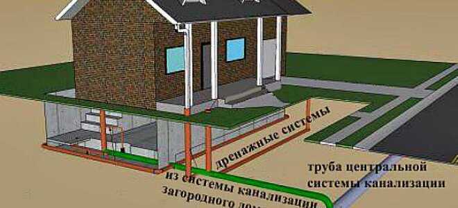 Подключение к центральной канализации: что нужно знать и как осуществить