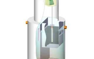 Септик Биозон: как функционирует устройство, принцип работы и особенности оборудования