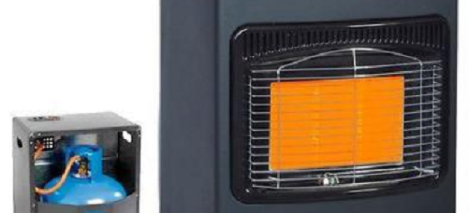 Газовые камины для дачи под баллон