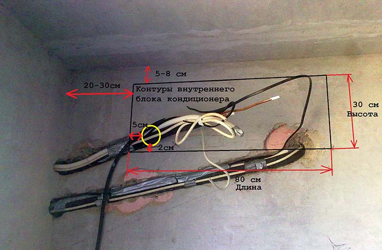 Разметка внутреннего блока