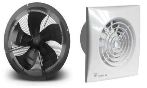 Вентиляторы по назначению