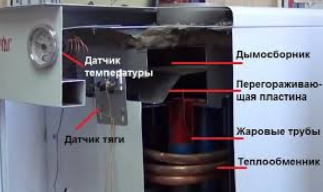 Датчик тяги газовой колонки: как работает, как проверить и отключить