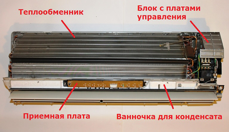 Разборка внутреннего блока сплит-системы