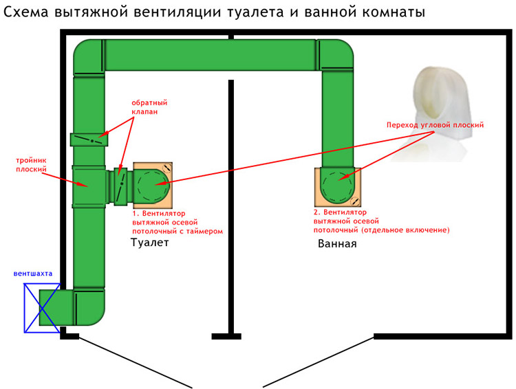 схема вентиляции санузла