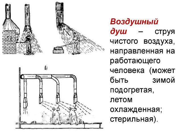 vozdushnyiy dush