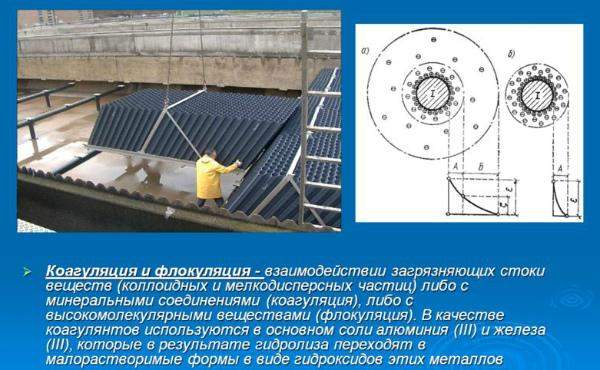 Химическая очистка сточных вод Химическая очистка сточных вод