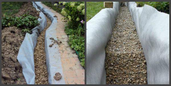 пластовый дренаж