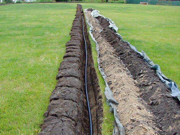 Глубина промерзания грунта Глубина промерзания грунта