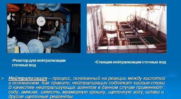 Способы очистки сточных вод
