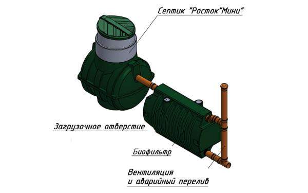 Какие особенности имеет радиальный отстойник