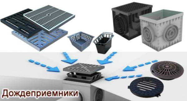 Пластиковые дождеприемники Пластиковые дождеприемники